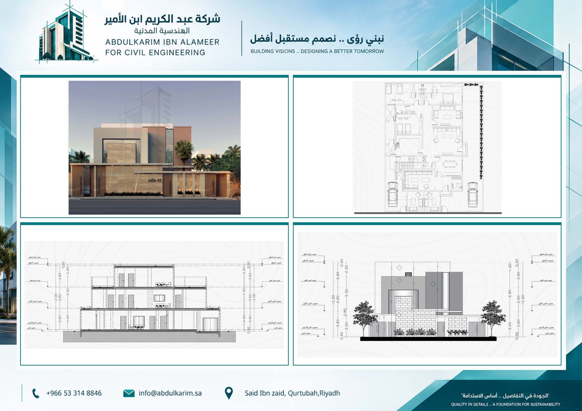 المساقط المعمارية وتوزيع المساحات