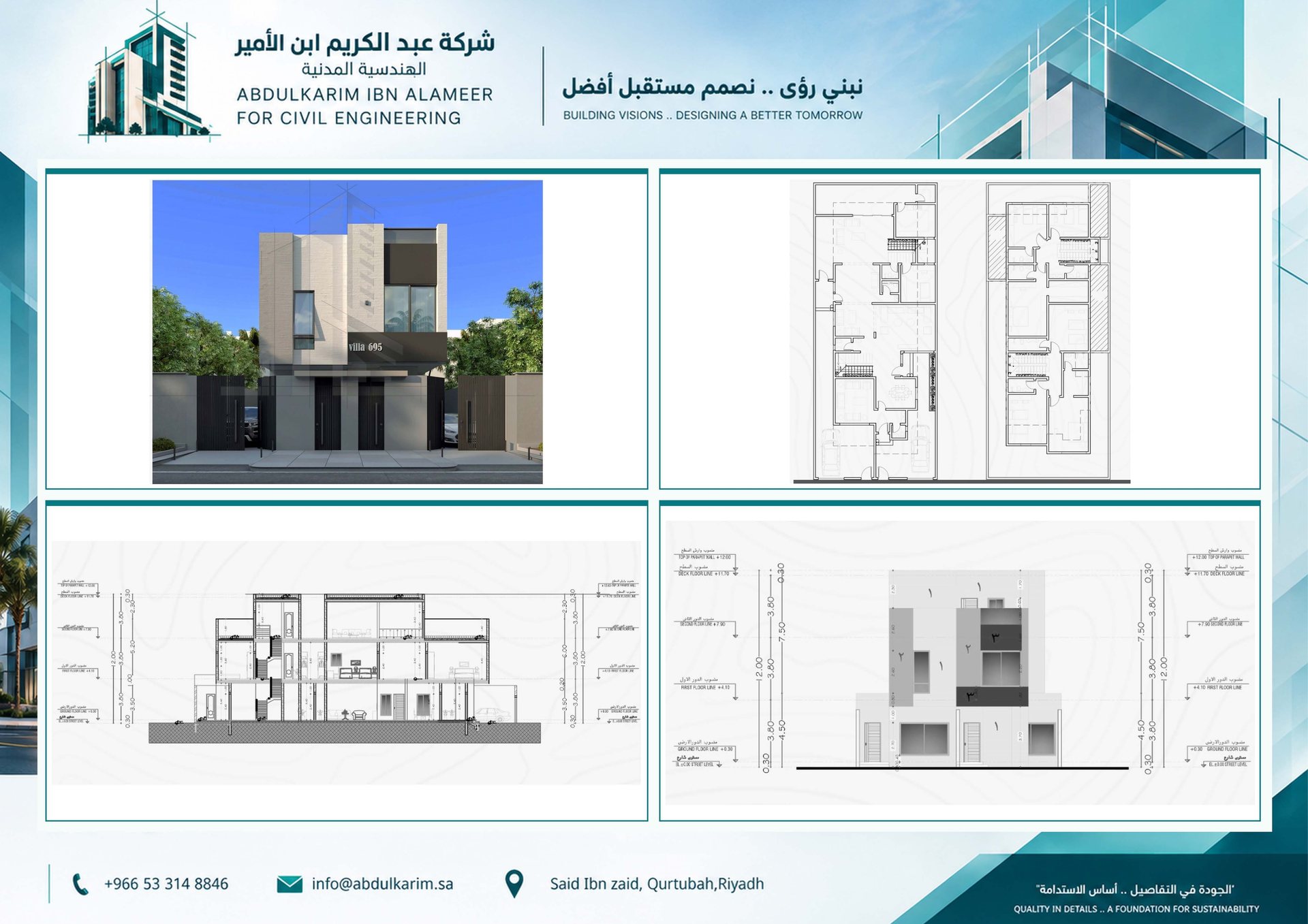 المساقط الأفقية وتوزيع الأجنحة