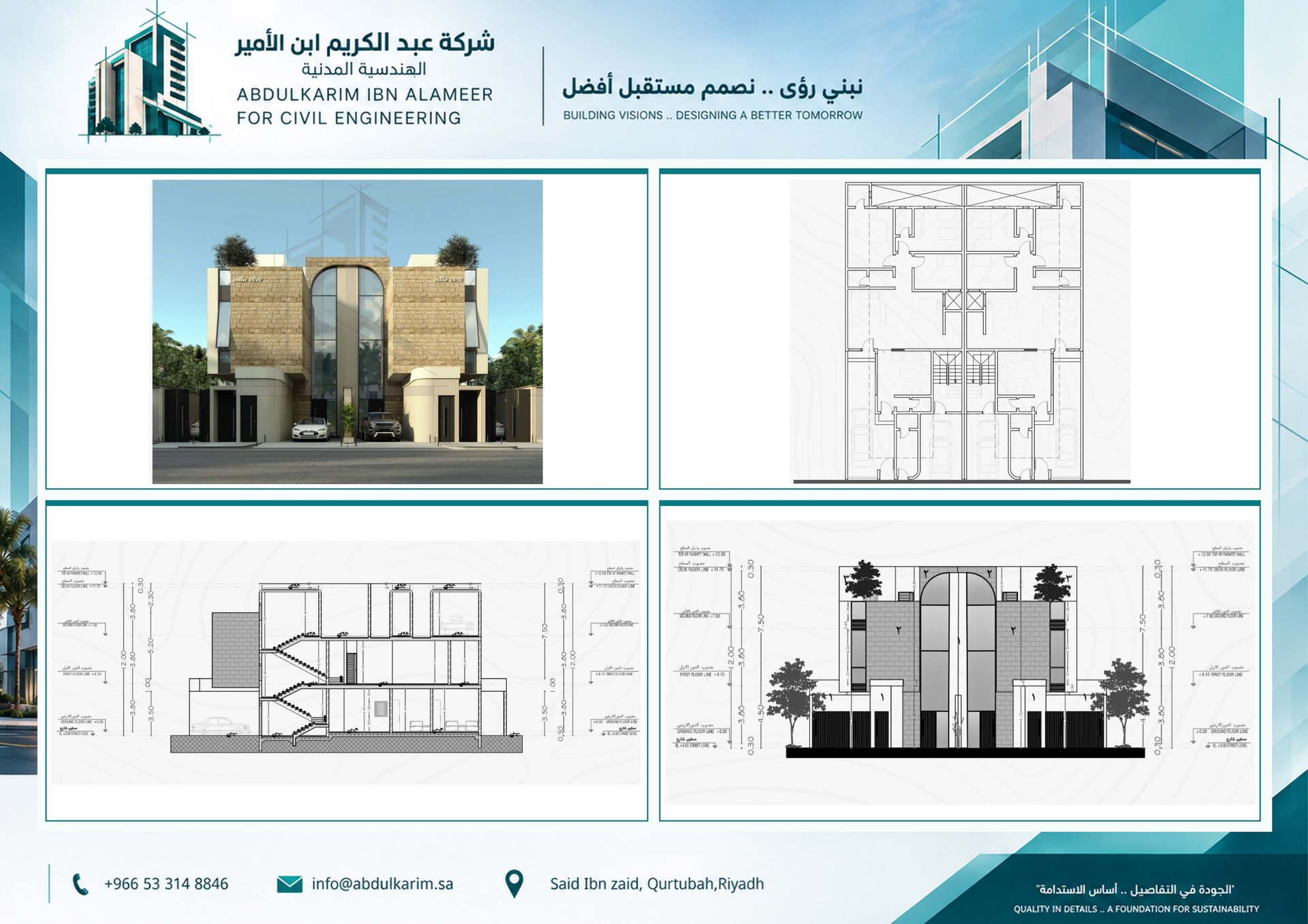 منظور زاوية ثلاثي الأبعاد