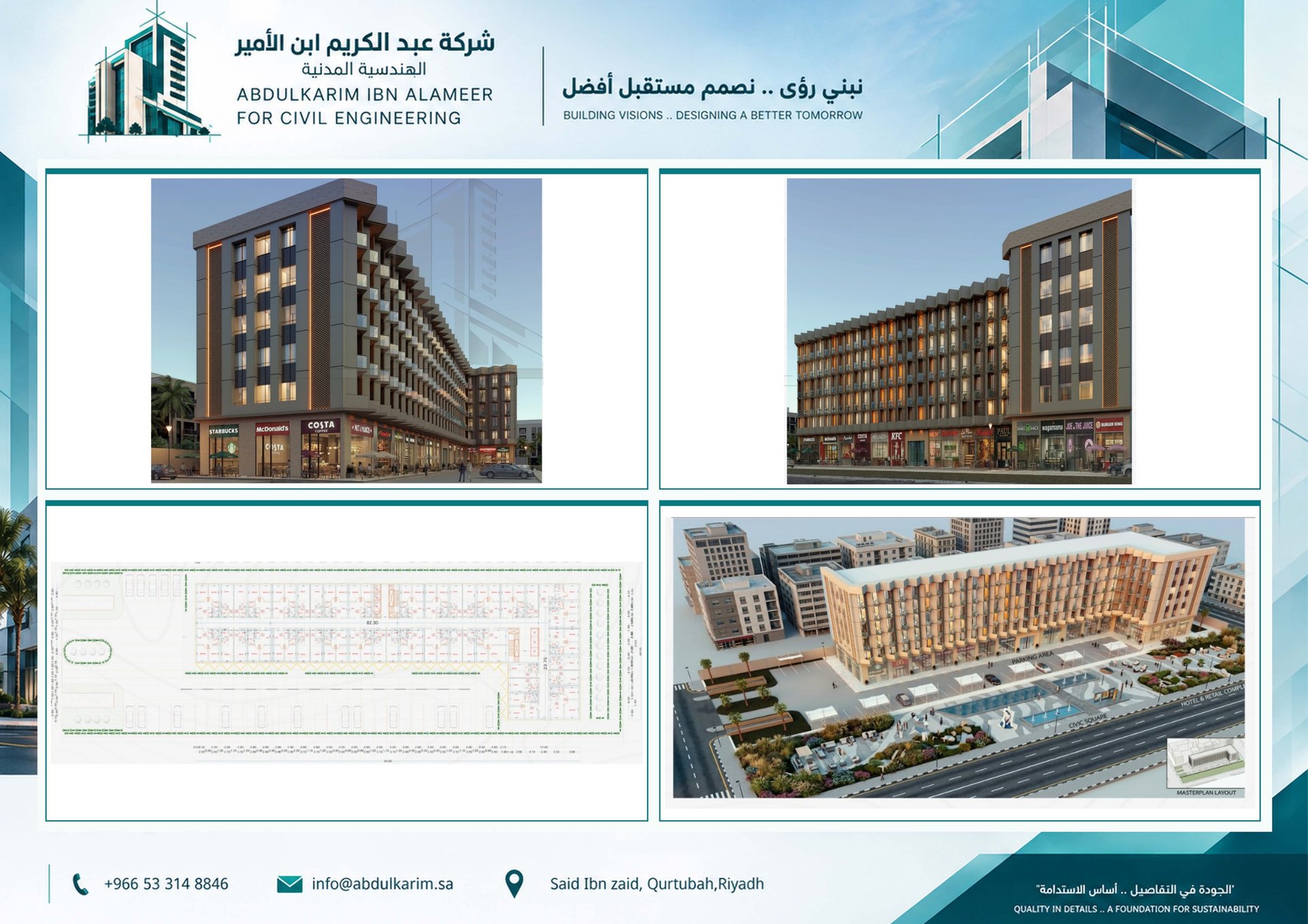 المخطط العام للمجمع ومواقف السيارات