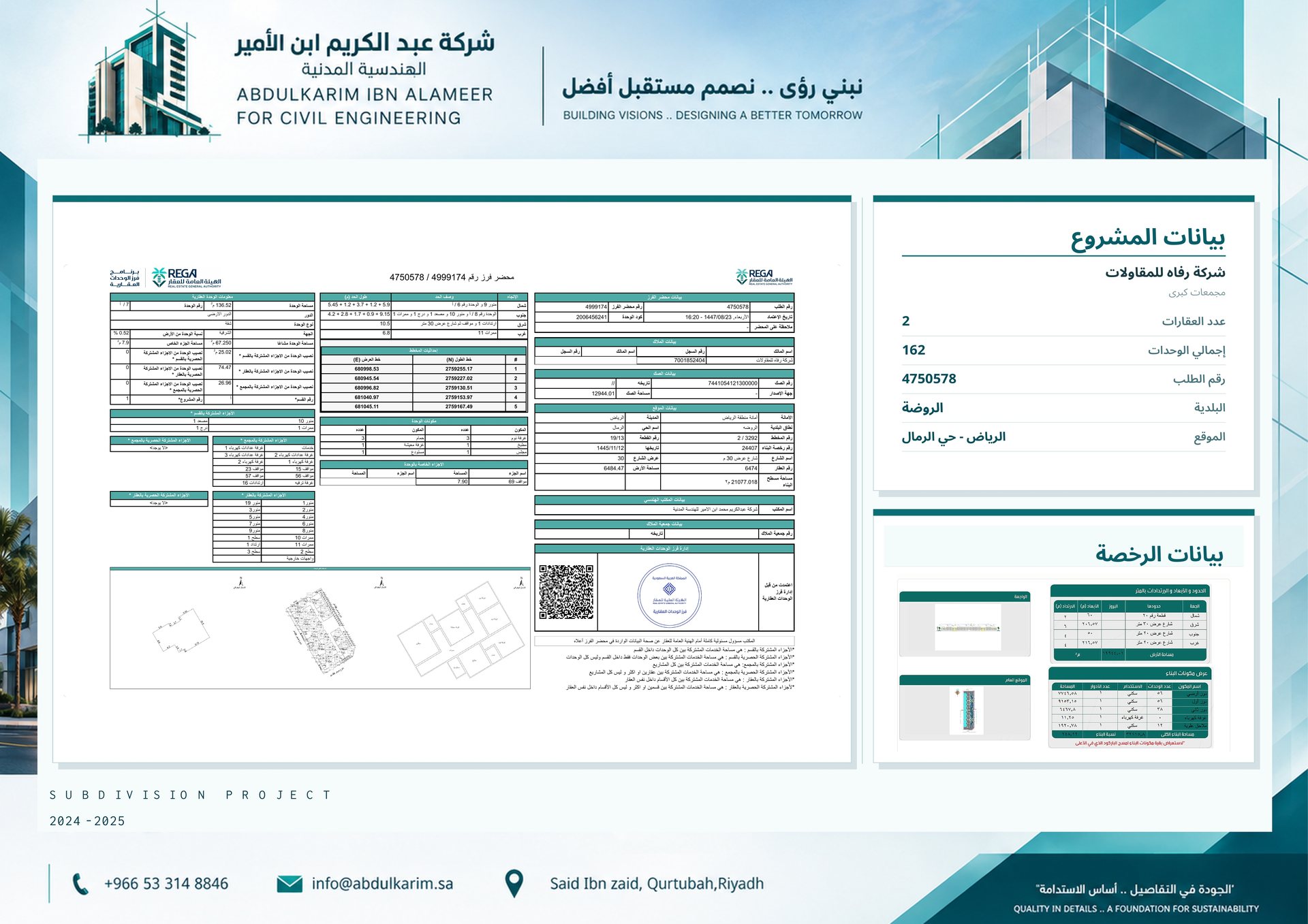 مشروع شركة رفاه للمقاولات